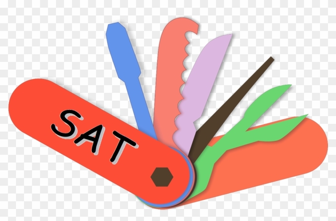 SAT Solver(CLI Version)